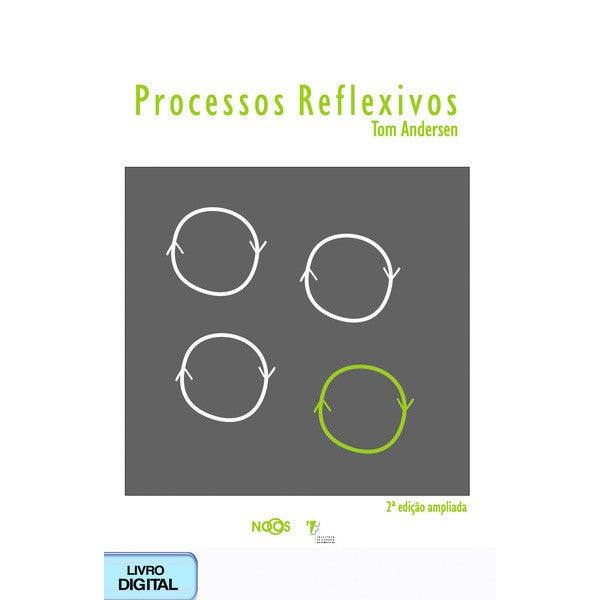 Processos reflexivos (digital)
